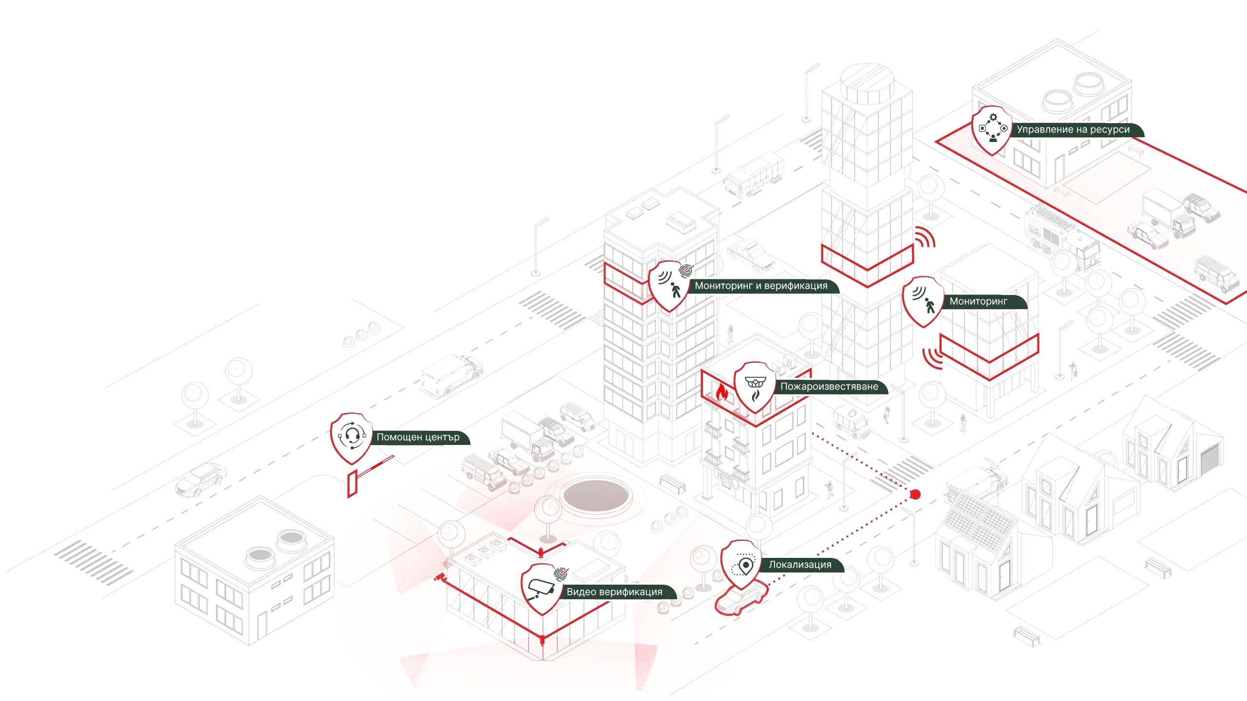 City